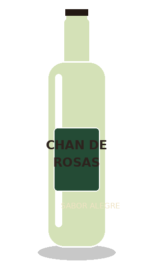 Botella de Chan de Rosas