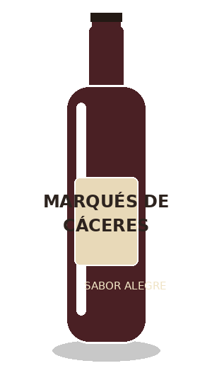 Botella de Marqués de Cáceres