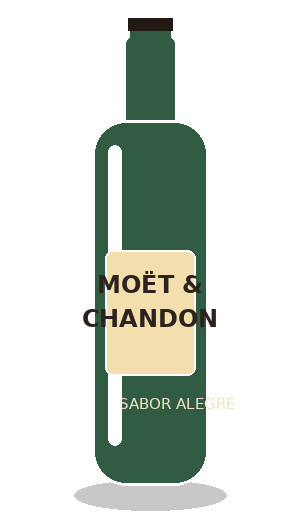 Botella de Moët & Chandon